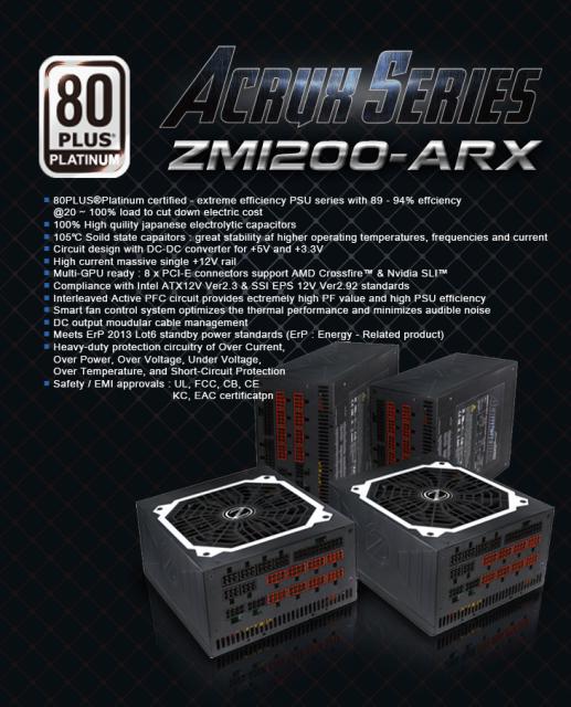 Захранване Zalman Platinum ZM1200-ARX, 1200W 