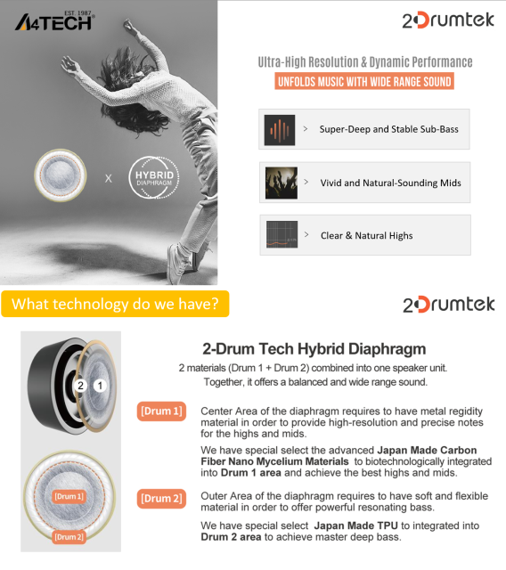 Слушалки A4tech BH300, Bluetooth V5.3, Сиви