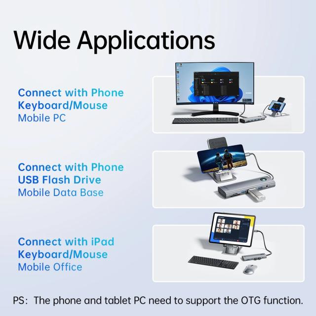 Мултипортов адаптер Orico Type-C Docking Station Power Distribution 100W - HDMI, Type-C x 1, USB3.0 x 2, USB 2.0 x 1, LAN 1000Mbps Gigabit, VGA