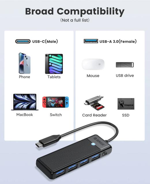 Хъб Orico USB3.1 HUB Type-C - 4 x USB3.0 - PAPW4A-C3-015-BK