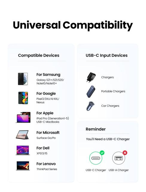 Кабел Ugreen USB 2.0 Type-C М/М US535, 240W, 5А, 2m