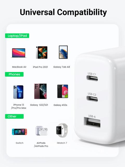 Универсално зарядно за стена Ugreen Charger Wall 65W GaN CD275, 1 x USB-A, 2 x Type-C - 90496