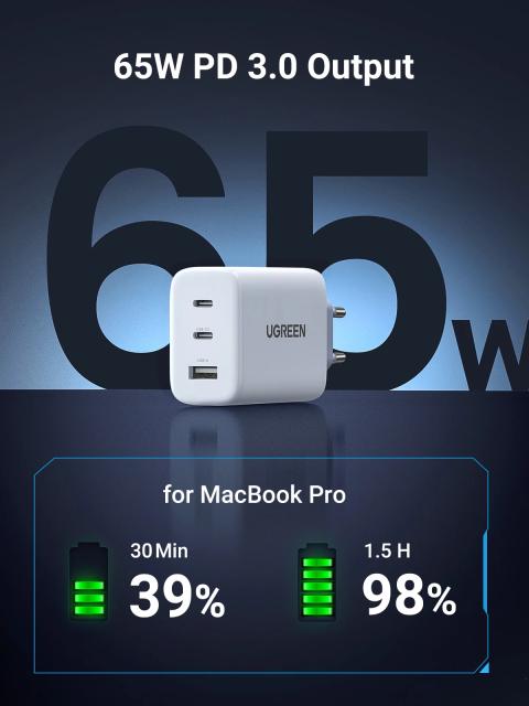 Универсално зарядно за стена Ugreen Charger Wall 65W GaN CD275, 1 x USB-A, 2 x Type-C - 90496