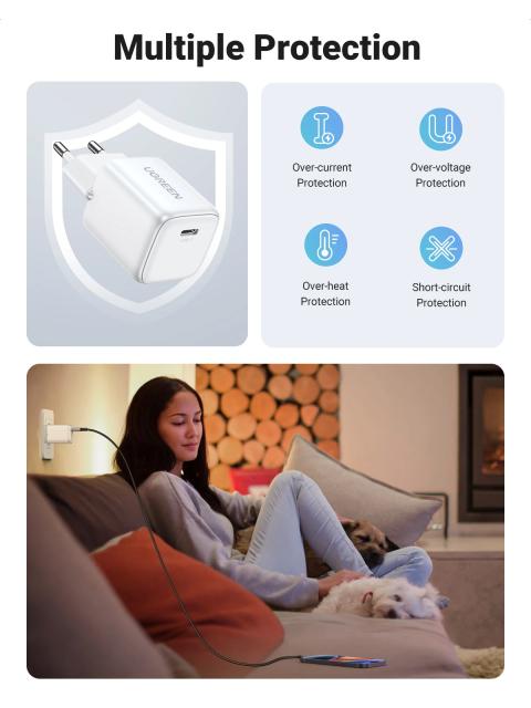 Бързо зарядно Ugreen Charger Wall GaN 30W CD319 White - 15326