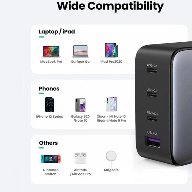 Универсално зарядно за стена Ugreen Charger Wall 100W GaN Nexode CD226, 1 x USB-A, 3 x Type-C - 40747