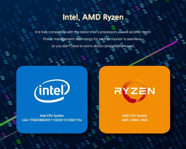 Охладител за процесор Zalman Water Cooling ALPHA 36 WHITE, Addressable RGB, LGA1700/AM5