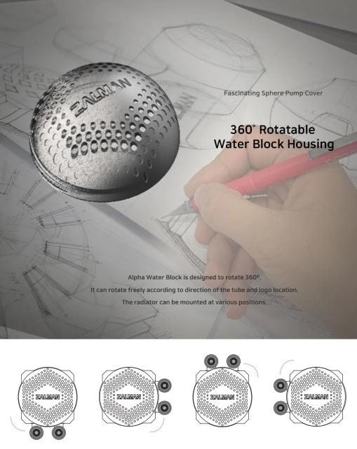 Охладител за процесор Zalman Water Cooling ALPHA 36 WHITE, Addressable RGB, LGA1700/AM5