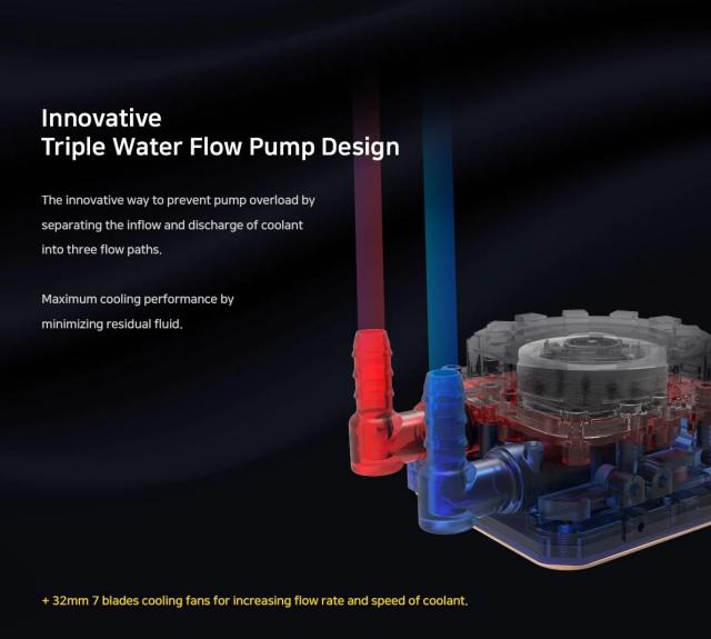 Охладител за процесор Zalman Water Cooling ALPHA 36 WHITE, Addressable RGB, LGA1700/AM5