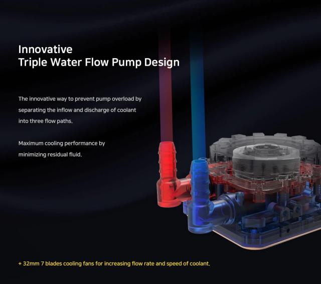 Охладител за процесор Zalman Water Cooling ALPHA 36 BLACK, Addressable RGB, LGA1700/AM5