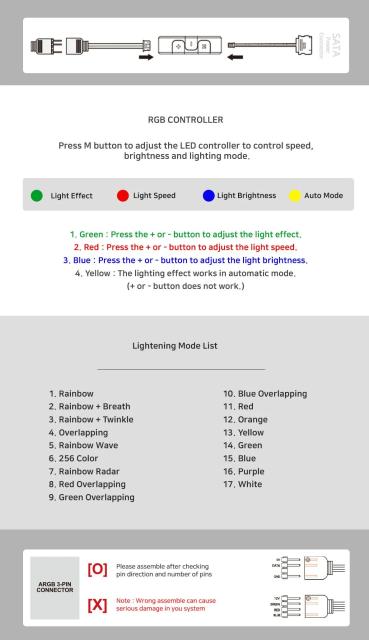 Охладител за процесор Zalman Water Cooling ALPHA 24 WHITE, Addressable RGB, LGA1700/AM5