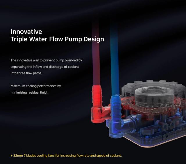 Охладител за процесор Zalman Water Cooling ALPHA 24 BLACK, Addressable RGB, LGA1700/AM5