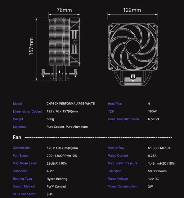 Охладител за процесор Zalman CPU Cooler CNPS9X PERFORMA ARGB WHITE, aRGB, Intel LGA1700 / AMD AM5, 3 pin PWM