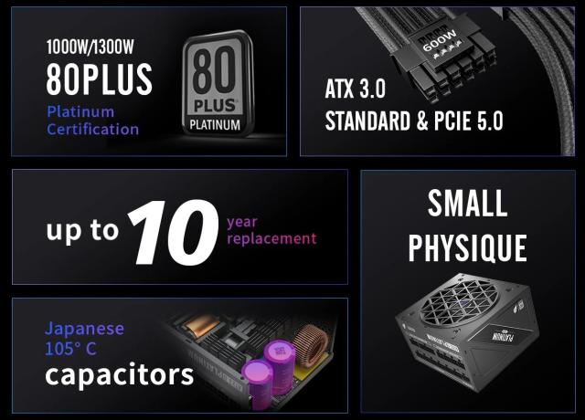 Захранване 1stPlayer NGDP1300, 1300W 80 Plus Platinum, PCIe Gen5, ATX 3.0