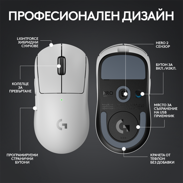 Геймърска мишка Logitech G Pro X SUPERLIGHT 2 LIGHTSPEED, White