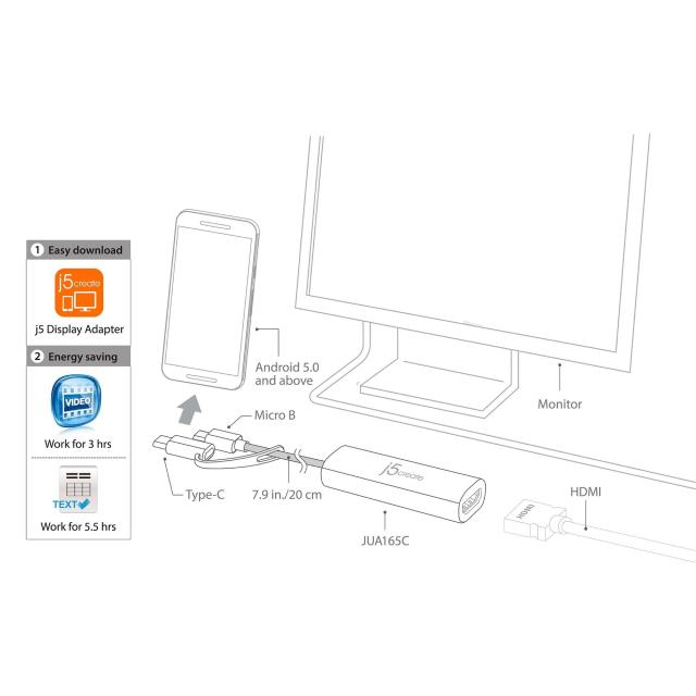 Видео адаптер j5create JUA165C, За андроид, USB-C/USB-B мъжко - HDMI женско, Бял