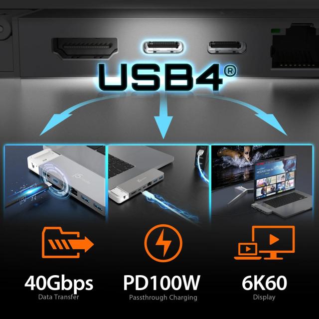 Мултипортов адаптер j5create JCD395, USB4 Hub, MagSafe Kit, За MacBook Pro 2021/2022