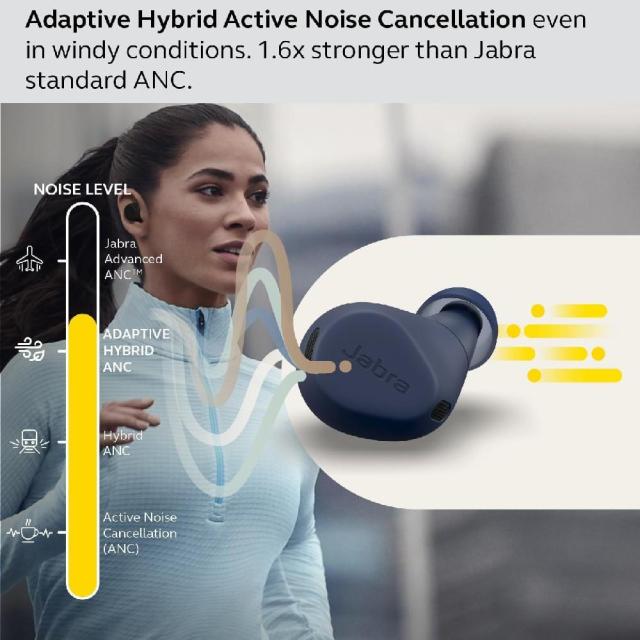 Слушалки Jabra Elite 8 Active, Bluetooth, Navy