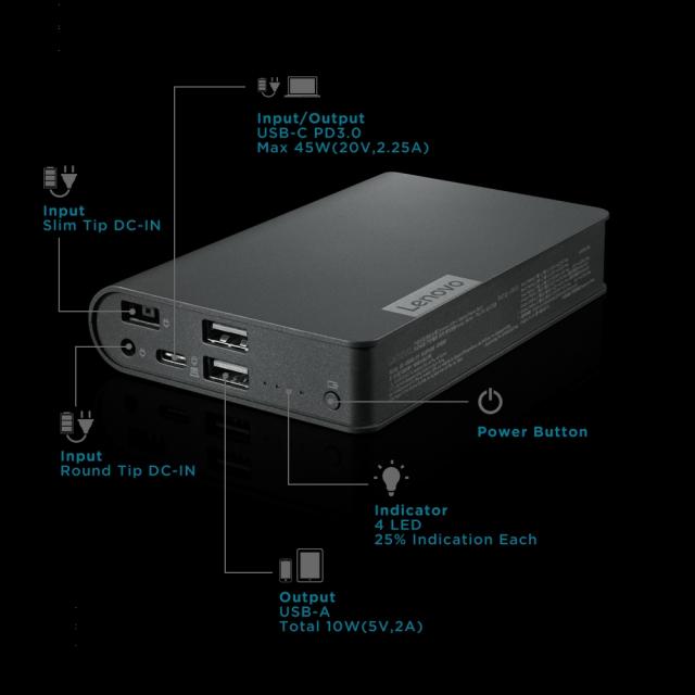 Външна батерия Lenovo USB-C Laptop Power Bank 14000 mAh