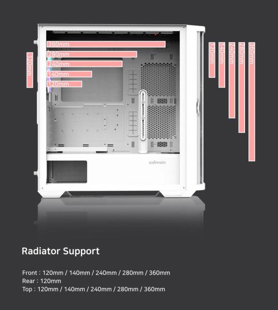 Кутия Zalman Z10 DUO White, 1 x USB 3.1 Type-C 2 x USB 3.0, HD Audio Mic/Headphones, Mesh/Tempered Glass, EATX , бяла