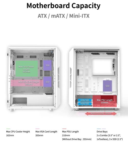 Кутия Zalman  I3 NEO RGB, Mesh, 2 x USB 3.0 1 x USB 2.0 HD Audio x 1, ATX, Бяла