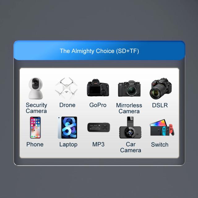 Четец за карти Orico Card Reader, SD/MicroSD/CF, USB 3.0 Type-A