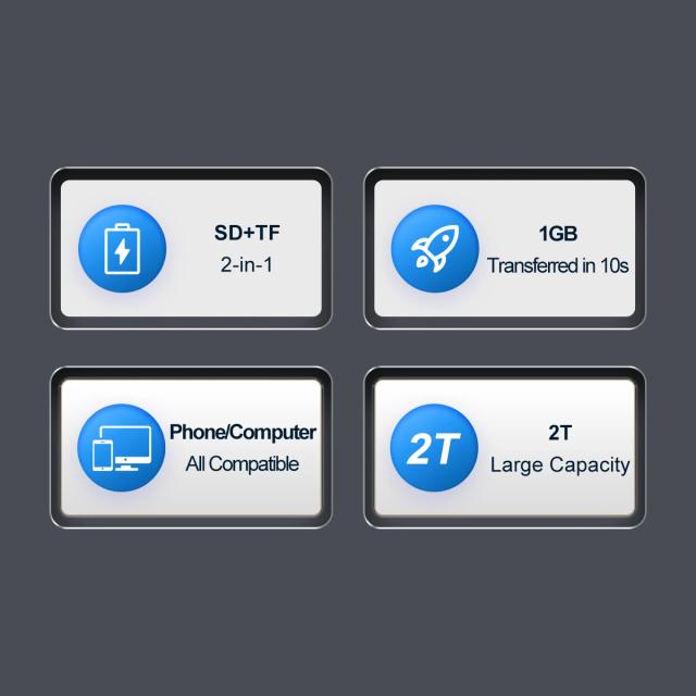 Четец за карти Orico Card Reader, SD/MicroSD/CF, USB 3.0 Type-A