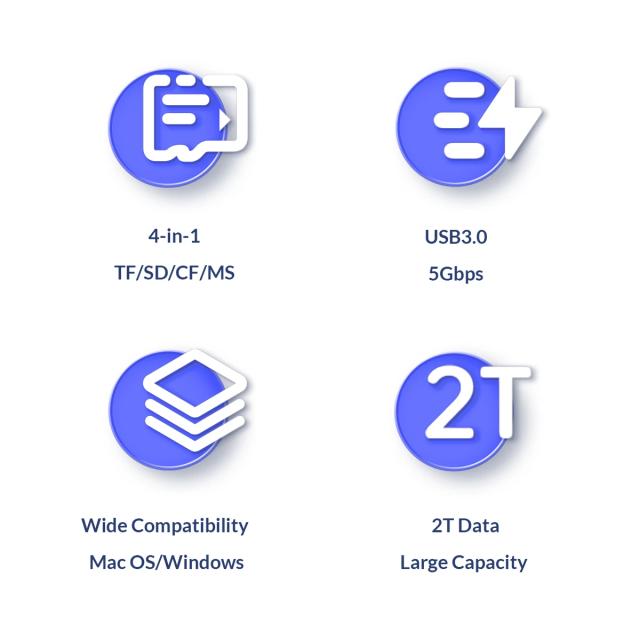 Четец за карти Orico Card Reader, SD/MicroSD/CF/MS, USB Type-C