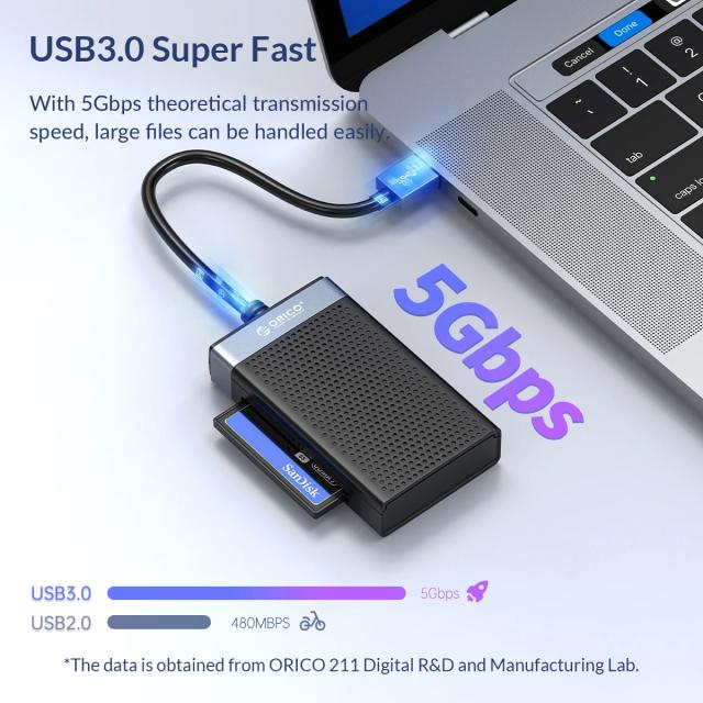 Четец за карти Orico Card Reader, SD/MicroSD/CF/MS, USB Type-C