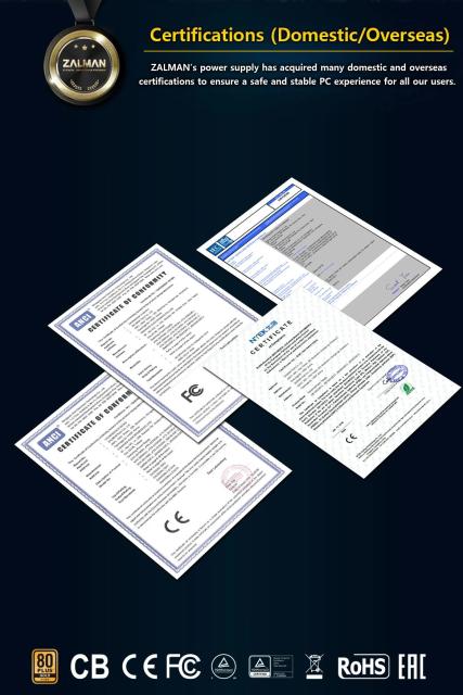Захранване Zalman TeraMax 850W, Active PFC, ATX 3.0, 80 PLUS GOLD, PCIe 5.0, White