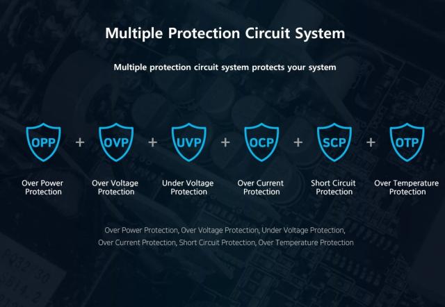 Захранване Zalman TeraMax 850W, Active PFC, ATX 3.0, 80 PLUS GOLD, PCIe 5.0, White