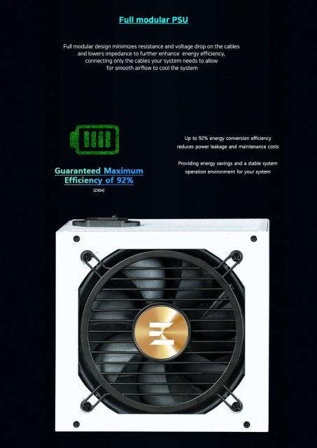 Захранване Zalman TeraMax 850W, Active PFC, ATX 3.0, 80 PLUS GOLD, PCIe 5.0, White