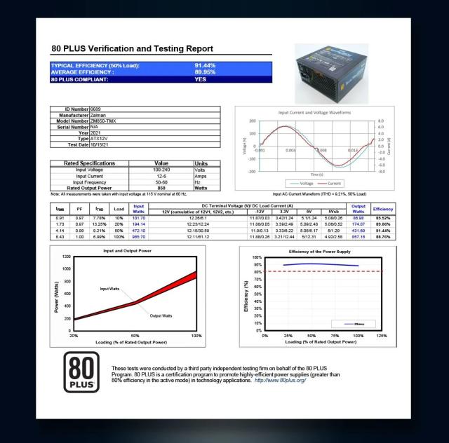 Захранване Zalman TeraMax 850W, Active PFC, ATX 3.0, 80 PLUS GOLD, PCIe 5.0