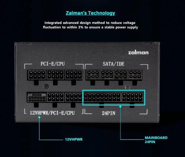 Захранване Zalman TeraMax 750W, Active PFC, ATX 3.0, 80 PLUS GOLD, PCIe 5.0, White