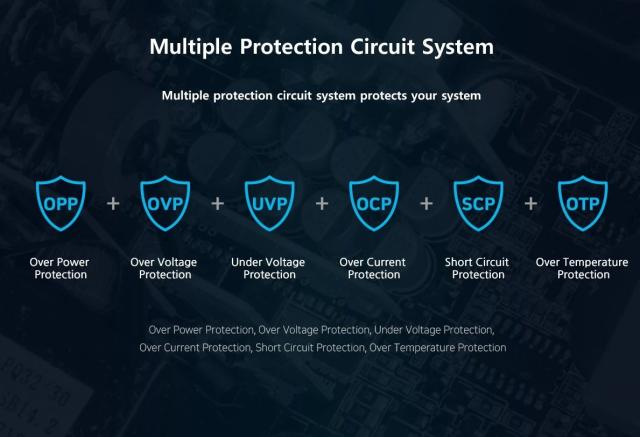 Захранване Zalman TeraMax 750W, Active PFC, ATX 3.0, 80 PLUS GOLD, PCIe 5.0, White