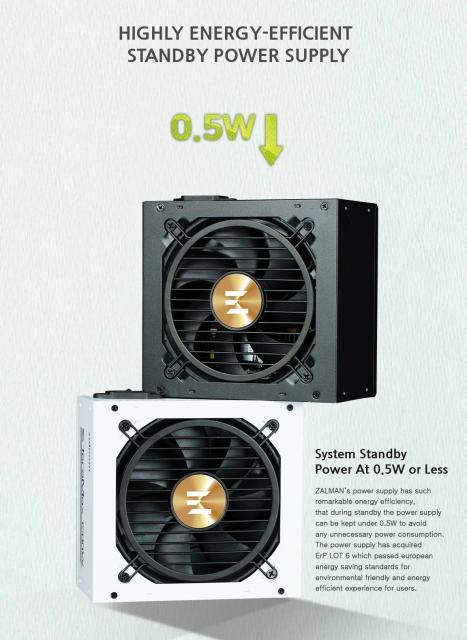 Захранване Zalman TeraMax 750W, Active PFC, ATX 3.0, 80 PLUS GOLD, PCIe 5.0, White