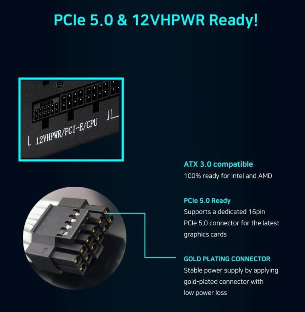 Захранване Zalman TeraMax 750W, Active PFC, ATX 3.0, 80 PLUS GOLD, PCIe 5.0, White