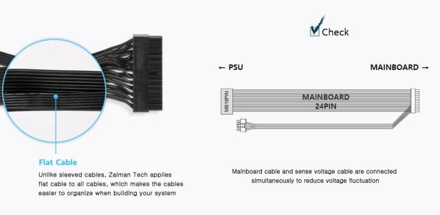 Захранване Zalman TeraMax 750W, Active PFC, ATX 3.0, 80 PLUS GOLD, PCIe 5.0