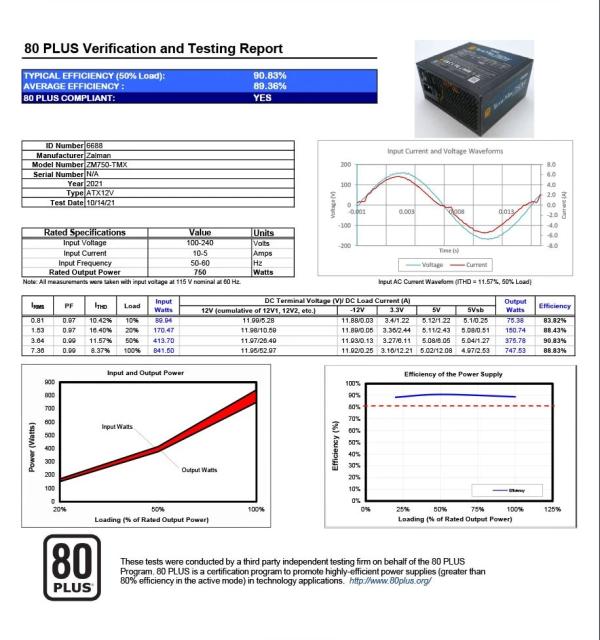 Захранване Zalman TeraMax 750W, Active PFC, ATX 3.0, 80 PLUS GOLD, PCIe 5.0