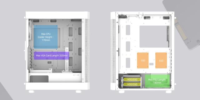 Кутия Zalman i4 White, Middle Tower, Full Mesh, 2 x USB 3.0, 1 x USB 2.0, HD Audio x 1, ATX, mATX, Mini-ITX 