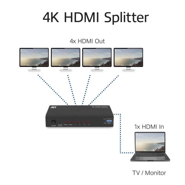 Сплитер EWENT ACT AC7831 HDMI, 1 вход 4 изхода., 4K, Черен