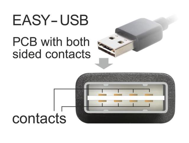 Кабел DeLock EASY, USB 2.0 Type-A мъжко към USB 2.0 Type Mini-B мъжко 0.5 m