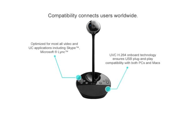Уебкамера Logitech BCC950 AIO ConferenceCam, Full HD, Up To 4 Seats, Remote Control, Black