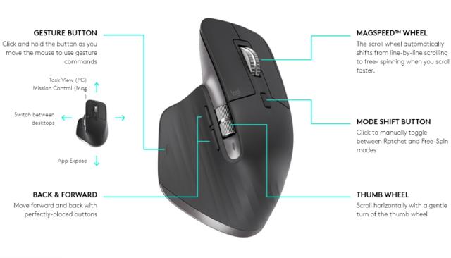 Мишка Logitech MX Master 3 Advanced Wireless Mouse - GRAPHITE