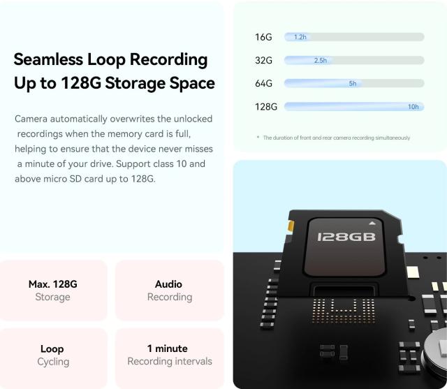 DDPAI Видеорегистратор Dash Cam Set Mola N3 PRO GPS, 2K, 5 MP, WiFi, Черен 