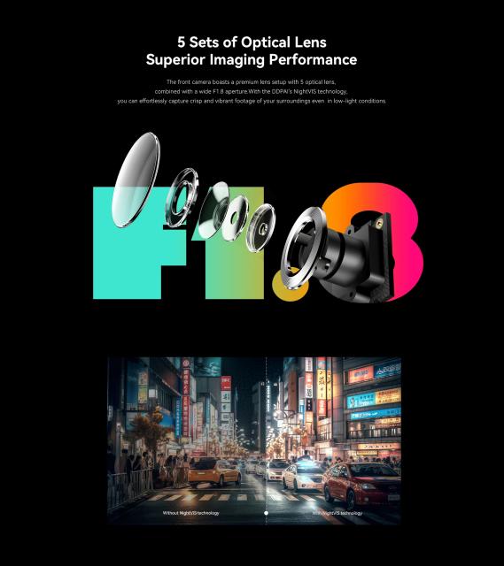 DDPAI Видеорегистратор Dash Cam Set N1 DUAL, Rear Cam included