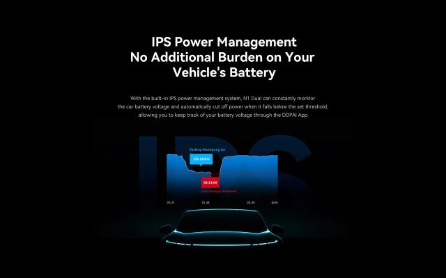 DDPAI Видеорегистратор Dash Cam Set N1 DUAL, Rear Cam included