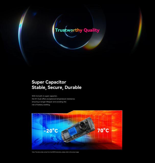 DDPAI Видеорегистратор Dash Cam Set N1 DUAL, Rear Cam included