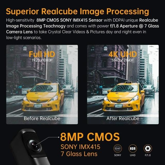 DDPAI Видеорегистратор Dash Cam MINI5 64GB, GPS, Снимане 4K 2160P, Сензор за изображение SONY IMX415, WDR, 5GHz WiFi, ADAS 