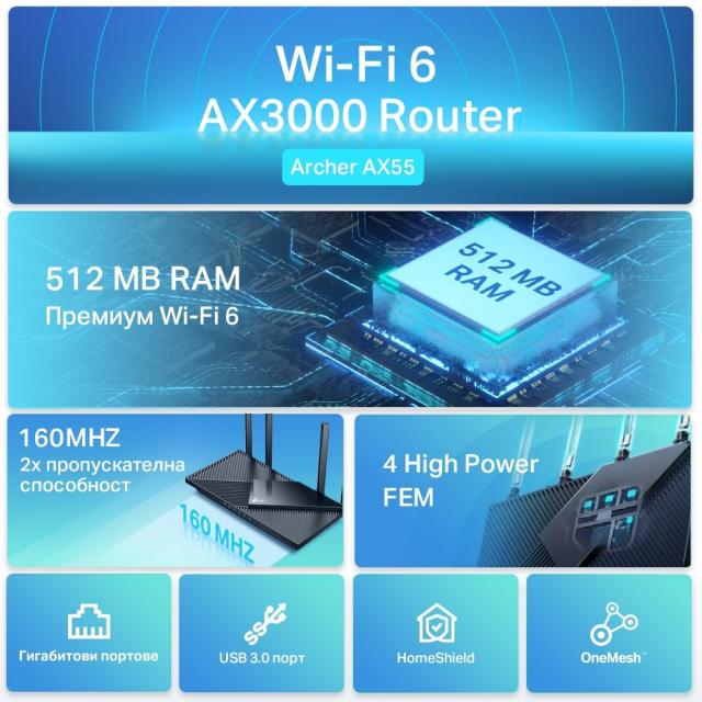 Рутер TP-Link Archer AX55, 3000Mbps, 2.4GHz (574 Mbps)/ 5GHz (2402 Mbps), Wireless AX, 4x LAN 1000, 1x WAN 1000, 1x USB 3.0