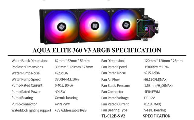 Охладител за процесор Thermalright Water Cooling Aqua Elite 360 Black A-RGB V3 - LGA1851/LGA1700/AM5